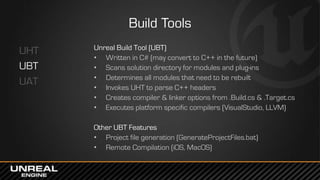 Build Tools
UHT
UBT
UAT
Unreal Build Tool (UBT)
• Written in C# (may convert to C++ in the future)
• Scans solution directory for modules and plug-ins
• Determines all modules that need to be rebuilt
• Invokes UHT to parse C++ headers
• Creates compiler & linker options from .Build.cs & .Target.cs
• Executes platform specific compilers (VisualStudio, LLVM)
Other UBT Features
• Project file generation (GenerateProjectFiles.bat)
• Remote Compilation (iOS, MacOS)
 