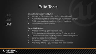 Build Tools
UHT
UBT
UAT
Unreal Automation Tool (UAT)
• Written in C# (may convert to C++ in the future)
• Automates repetitive tasks through Automation Scripts
• Build, cook, package, deploy and launch projects
• Invokes UBT for compilation
Other UAT Scripts
• Analyze and fix up game content files
• Code surgery when updating to new Engine versions
• Distributed compilation (XGE) & build system integration
• Generate code documentation
• Automated Testing of code and content
• And many others – you can add your own scripts!
 