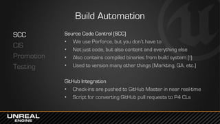 Build Automation
SCC
CIS
Promotion
Testing
Source Code Control (SCC)
• We use Perforce, but you don’t have to
• Not just code, but also content and everything else
• Also contains compiled binaries from build system (!)
• Used to version many other things (Markting, QA, etc.)
GitHub Integration
• Check-ins are pushed to GitHub Master in near real-time
• Script for converting GitHub pull requests to P4 CLs
 