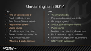 Then…
• “We ain’t gonna need it”
• Fixed, rigid feature set
• First Person Shooter centric
• Programmer centric
• Closed source
• Monolithic, aged code base
• Secret development schedule
• PC & console focused
• Millions of $ studio licenses
Now…
• “You might need it”
• Plug-ins and customizable tools
• Game type agnostic
• Artist & game designer friendly
• Public source
• Modular code base, largely rewritten
• Public feature voting on trello.com
• Seamless multi-platform development
• $19/month subscription
Unreal Engine in 2014
 