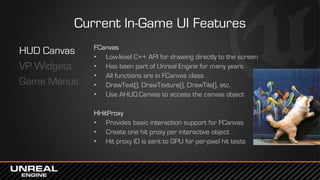 Current In-Game UI Features
HUD Canvas
VP Widgets
Game Menus
FCanvas
• Low-level C++ API for drawing directly to the screen
• Has been part of Unreal Engine for many years
• All functions are in FCanvas class
• DrawText(), DrawTexture(), DrawTile(), etc.
• Use AHUD.Canvas to access the canvas object
HHitProxy
• Provides basic interaction support for FCanvas
• Create one hit proxy per interactive object
• Hit proxy ID is sent to GPU for per-pixel hit tests
 