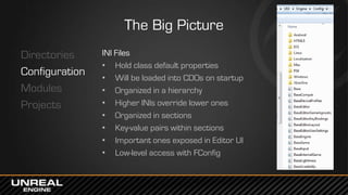 The Big Picture
Directories
Configuration
Modules
Projects
INI Files
• Hold class default properties
• Will be loaded into CDOs on startup
• Organized in a hierarchy
• Higher INIs override lower ones
• Organized in sections
• Key-value pairs within sections
• Important ones exposed in Editor UI
• Low-level access with FConfig
 