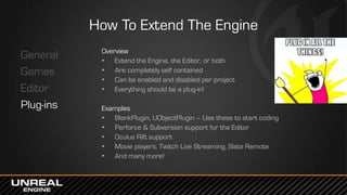 How To Extend The Engine
General
Games
Editor
Plug-ins
Overview
• Extend the Engine, the Editor, or both
• Are completely self contained
• Can be enabled and disabled per project
• Everything should be a plug-in!
Examples
• BlankPlugin, UObjectPlugin – Use these to start coding
• Perforce & Subversion support for the Editor
• Oculus Rift support
• Movie players, Twitch Live Streaming, Slate Remote
• And many more!
 