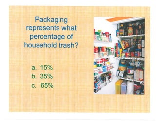 Green Destination Challenge Eco Quiz