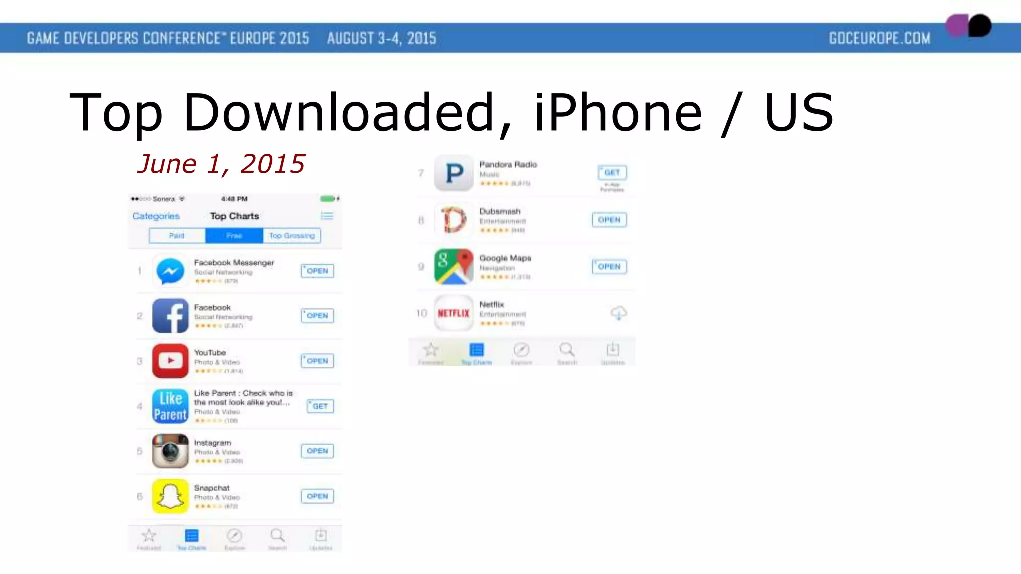 Top Downloaded, iPhone / US
June 1, 2015
(6
)
(2
)
(2
)
 