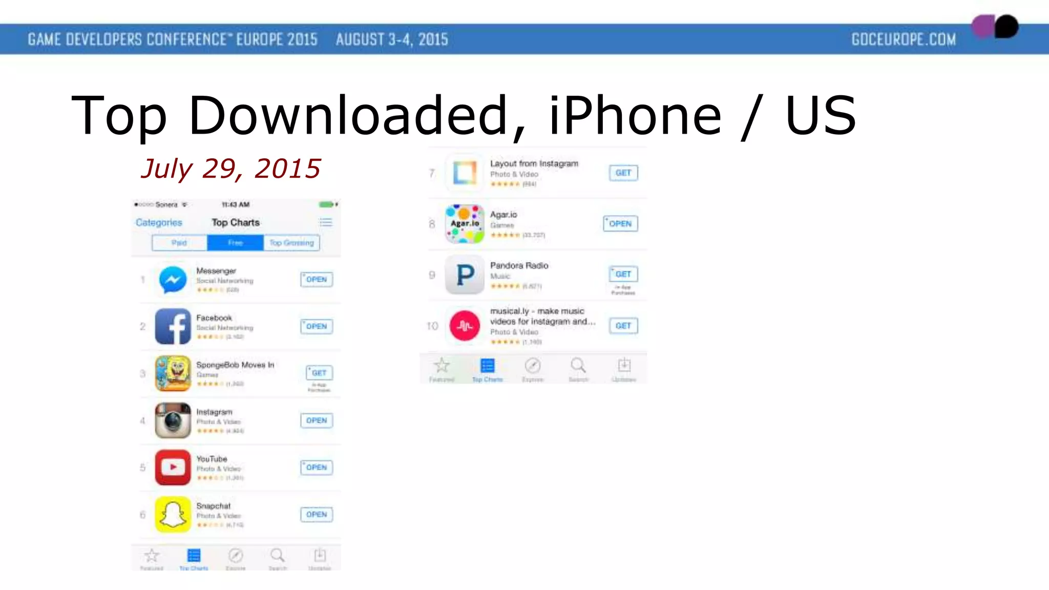 Top Downloaded, iPhone / US
July 29, 2015
(6
)
(2
)
(2
)
 
