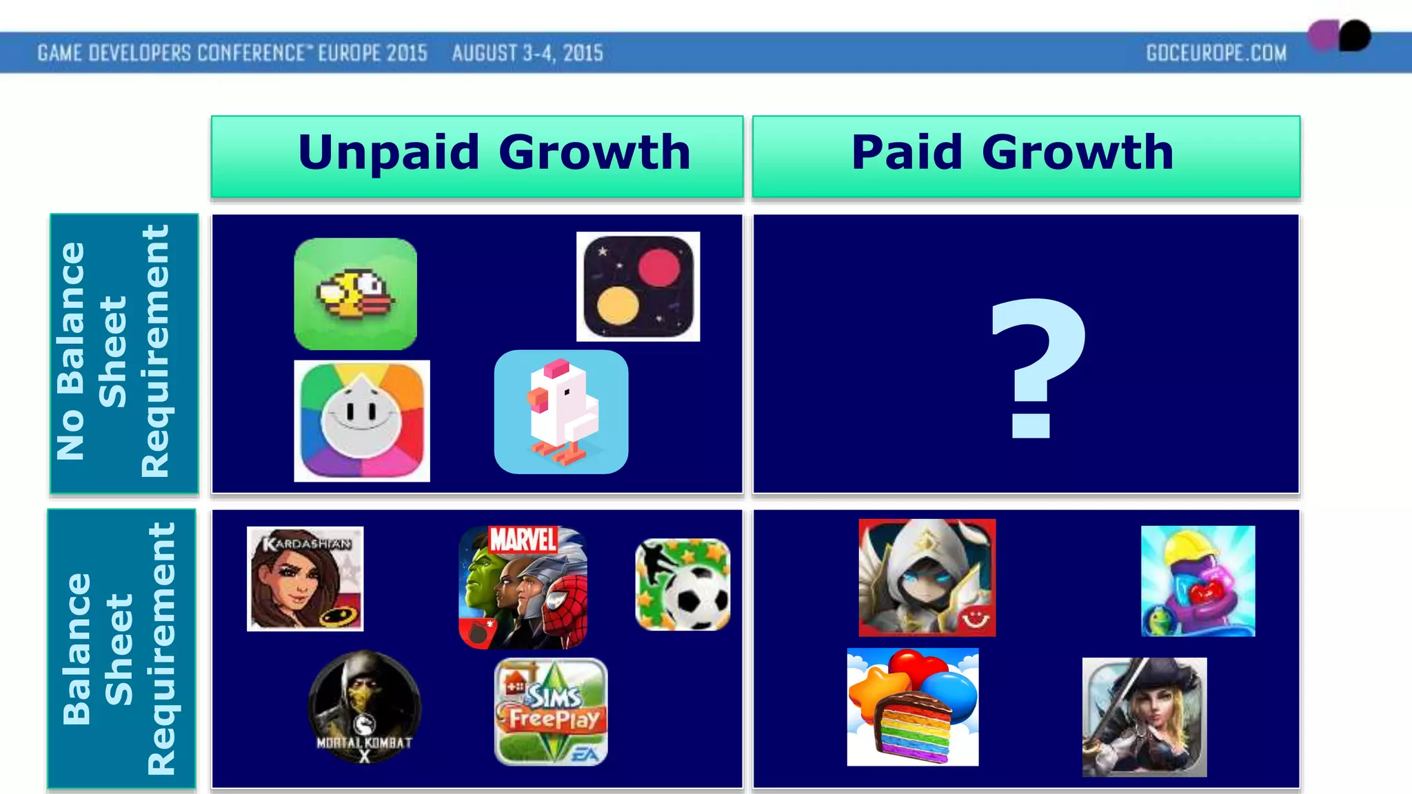 Unpaid Growth Paid Growth
NoBalance
Sheet
Requirement
Balance
Sheet
Requirement
?
 