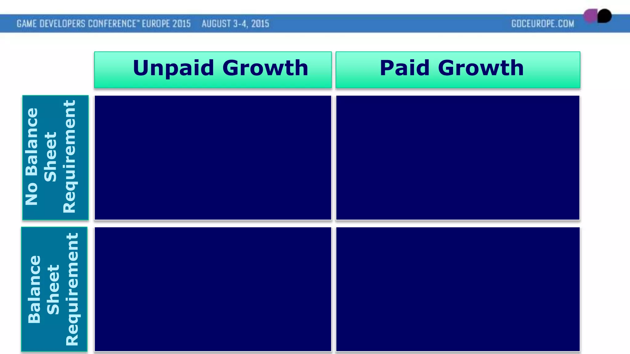 Unpaid Growth Paid Growth
NoBalance
Sheet
Requirement
Balance
Sheet
Requirement
 