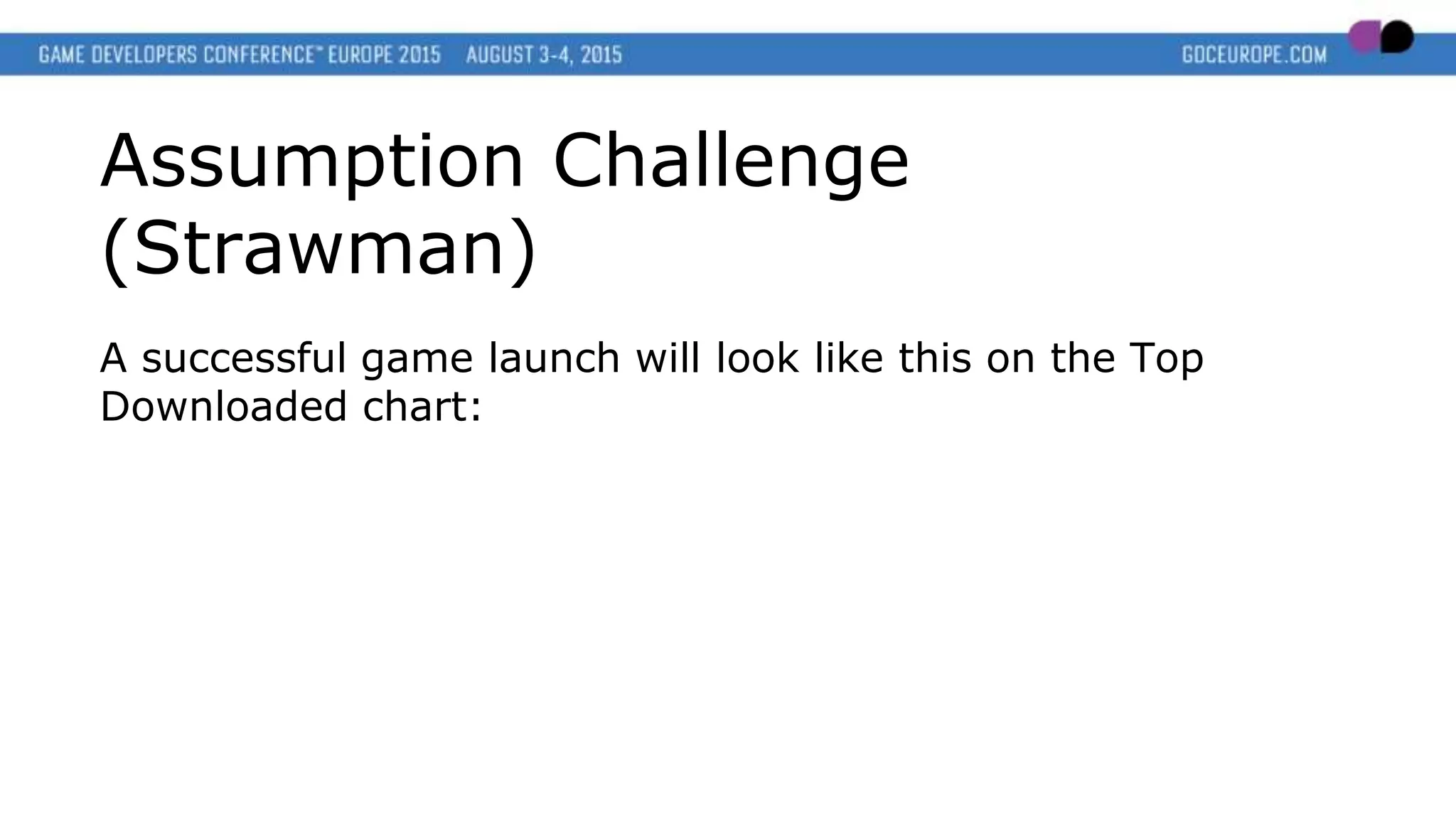 Assumption Challenge
(Strawman)
A successful game launch will look like this on the Top
Downloaded chart:
 