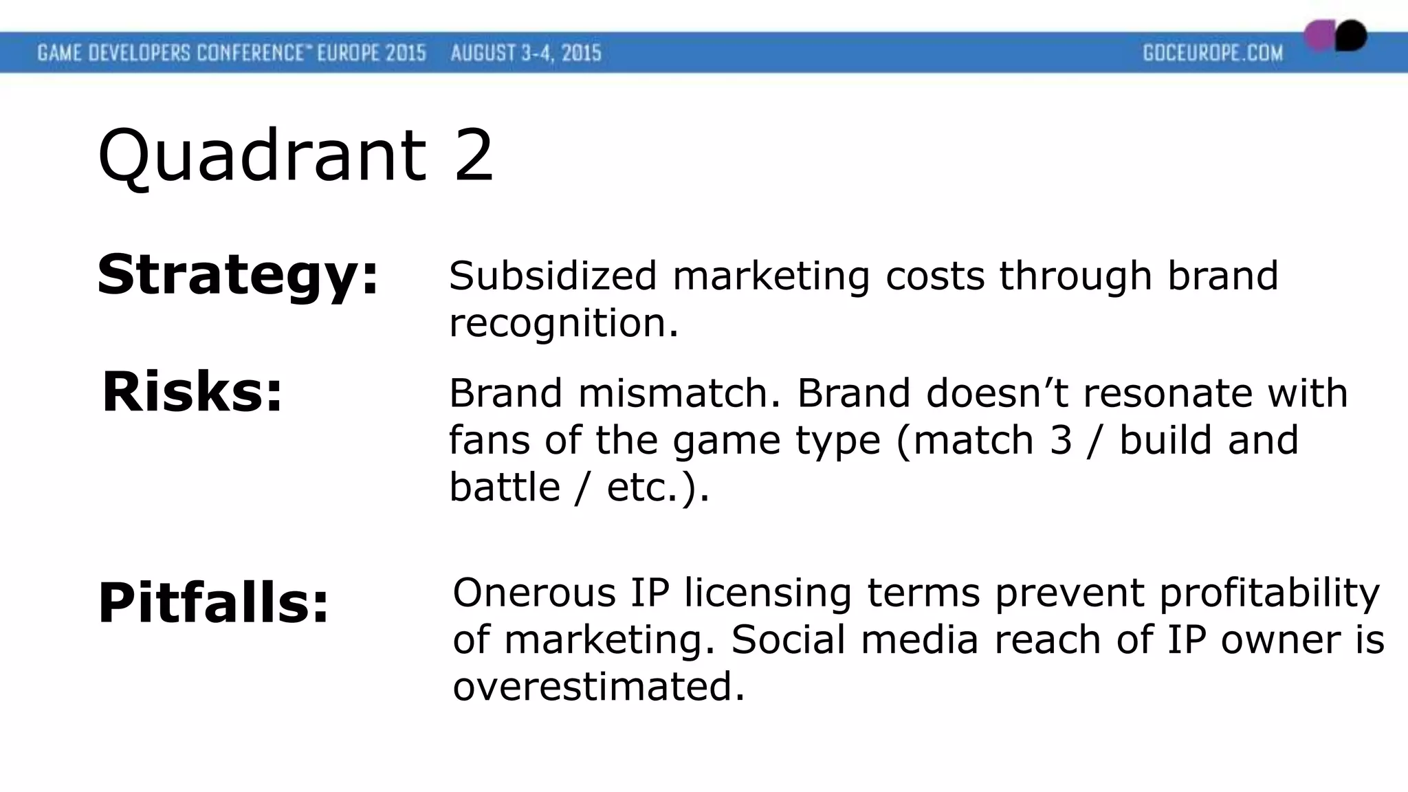 Quadrant 2
Strategy: Subsidized marketing costs through brand
recognition.
Risks:
Pitfalls:
Brand mismatch. Brand doesn’t resonate with
fans of the game type (match 3 / build and
battle / etc.).
Onerous IP licensing terms prevent profitability
of marketing. Social media reach of IP owner is
overestimated.
 