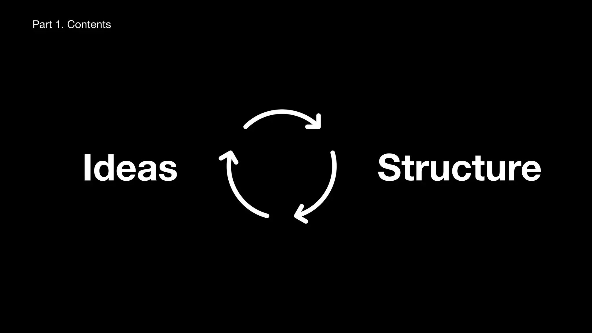 Quick start! for tech talk beginners