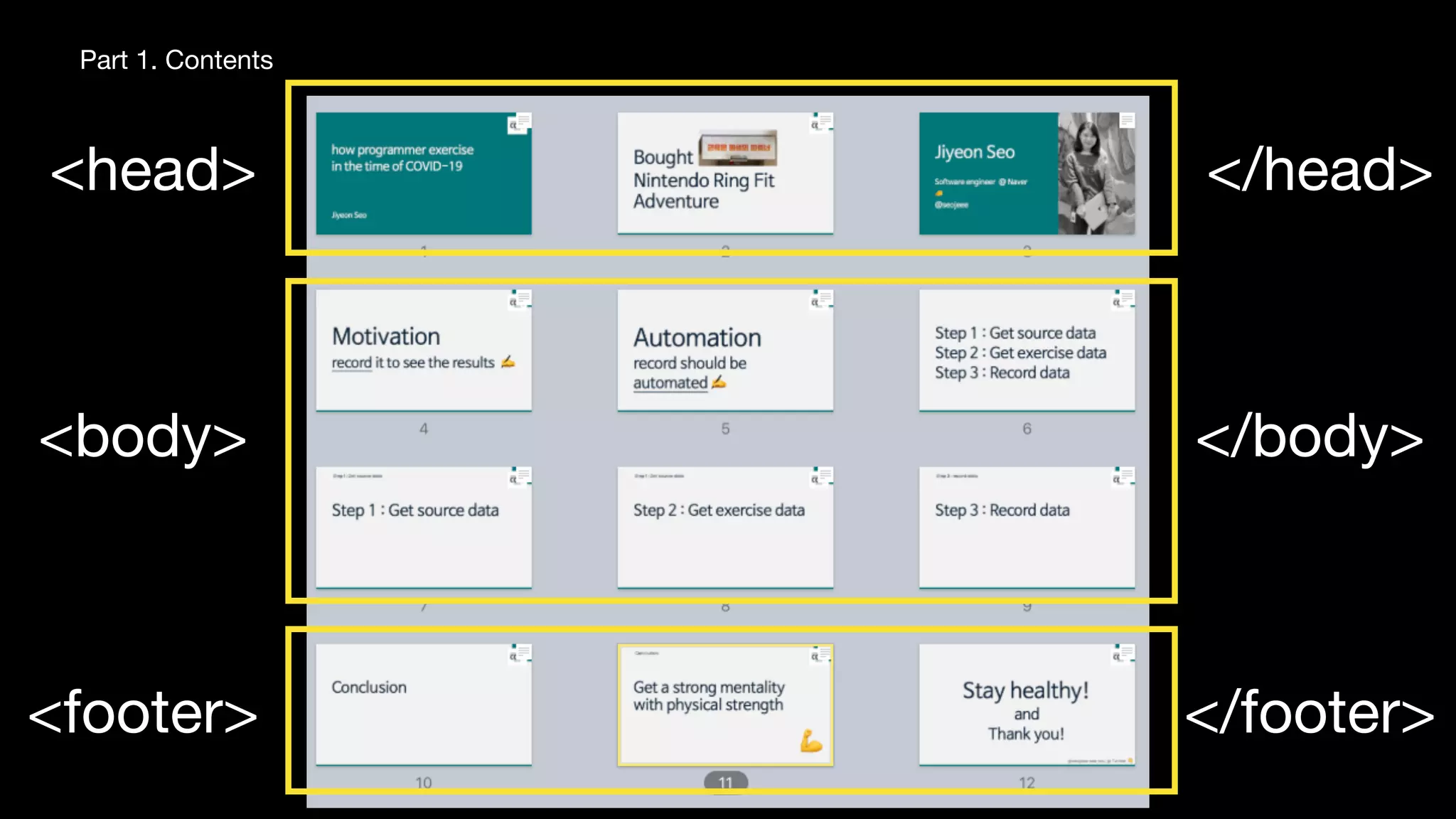 Quick start! for tech talk beginners