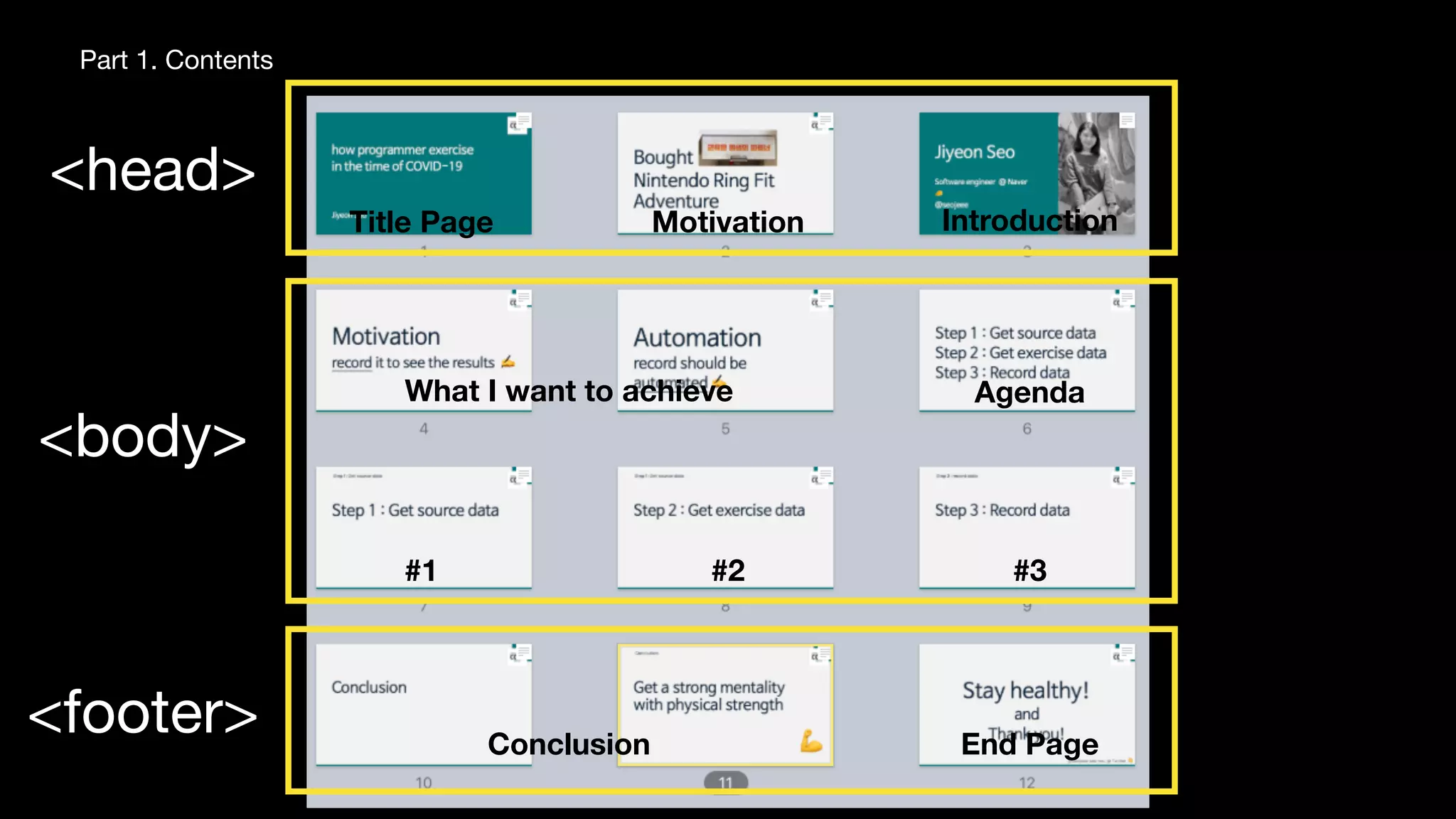 Quick start! for tech talk beginners