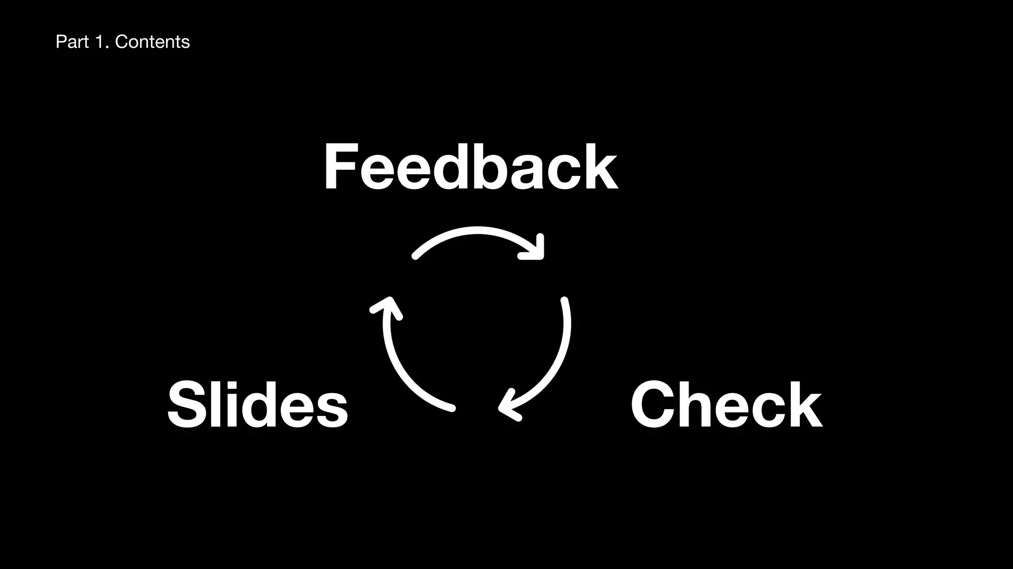Quick start! for tech talk beginners
