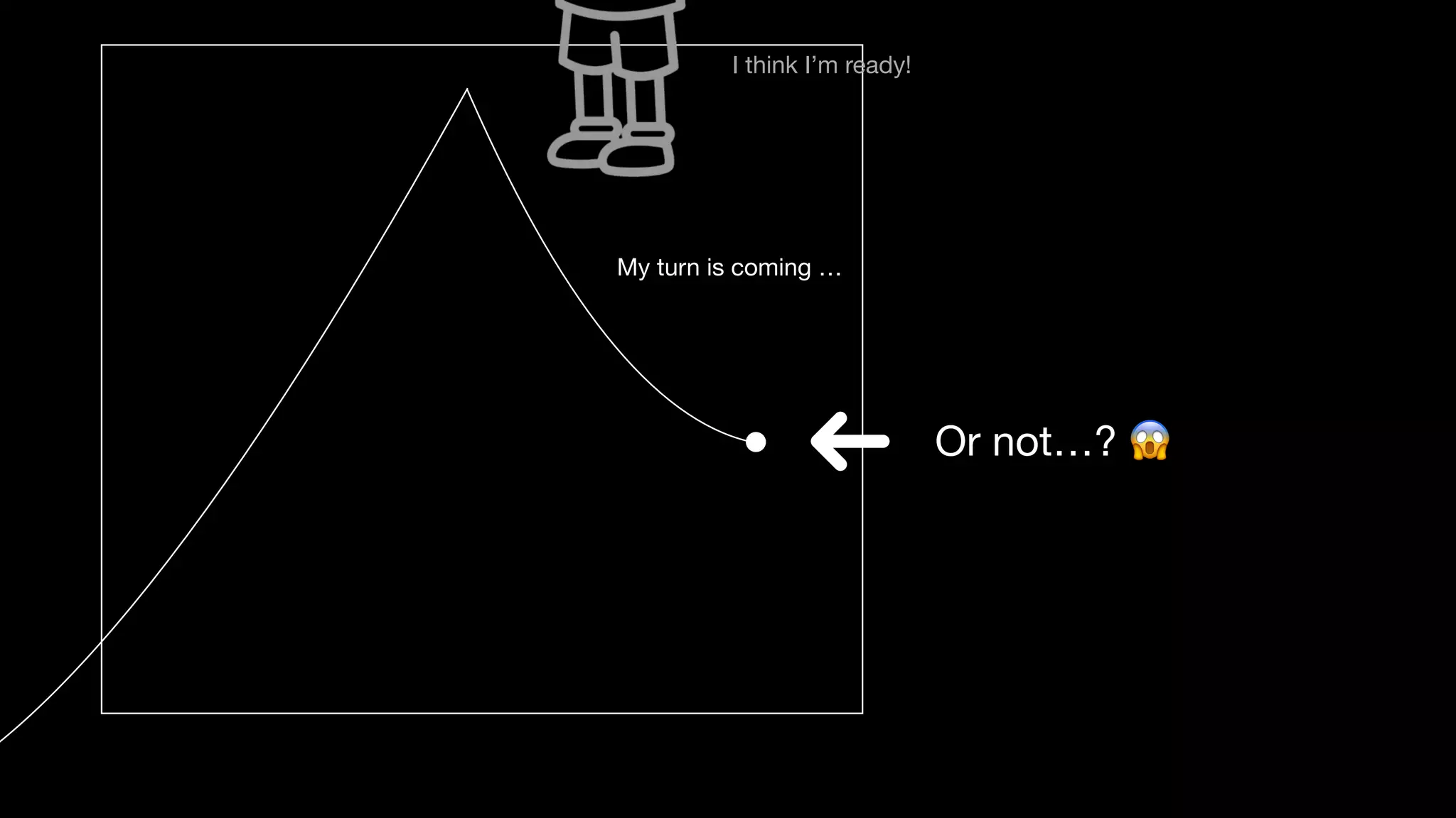 Quick start! for tech talk beginners