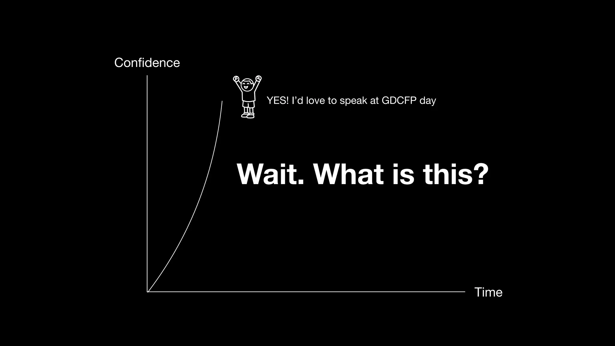 Quick start! for tech talk beginners