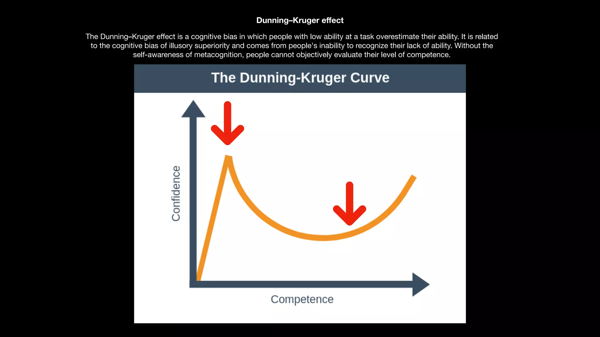 Quick start! for tech talk beginners