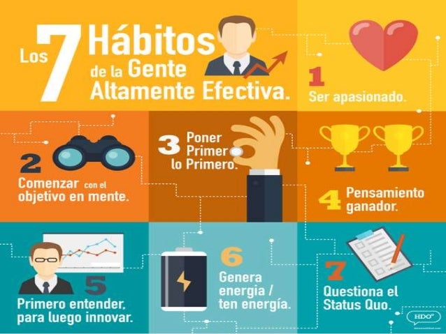 Los 7 hábitos de la gente altamente efectiva