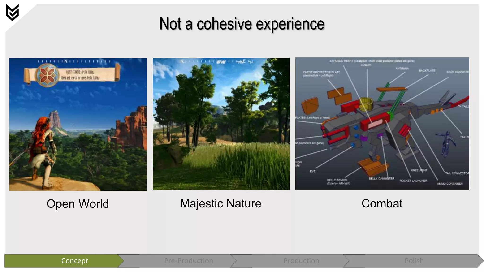 Not a cohesive experience
Open World Majestic Nature Combat
Concept Pre-Production Production Polish
 