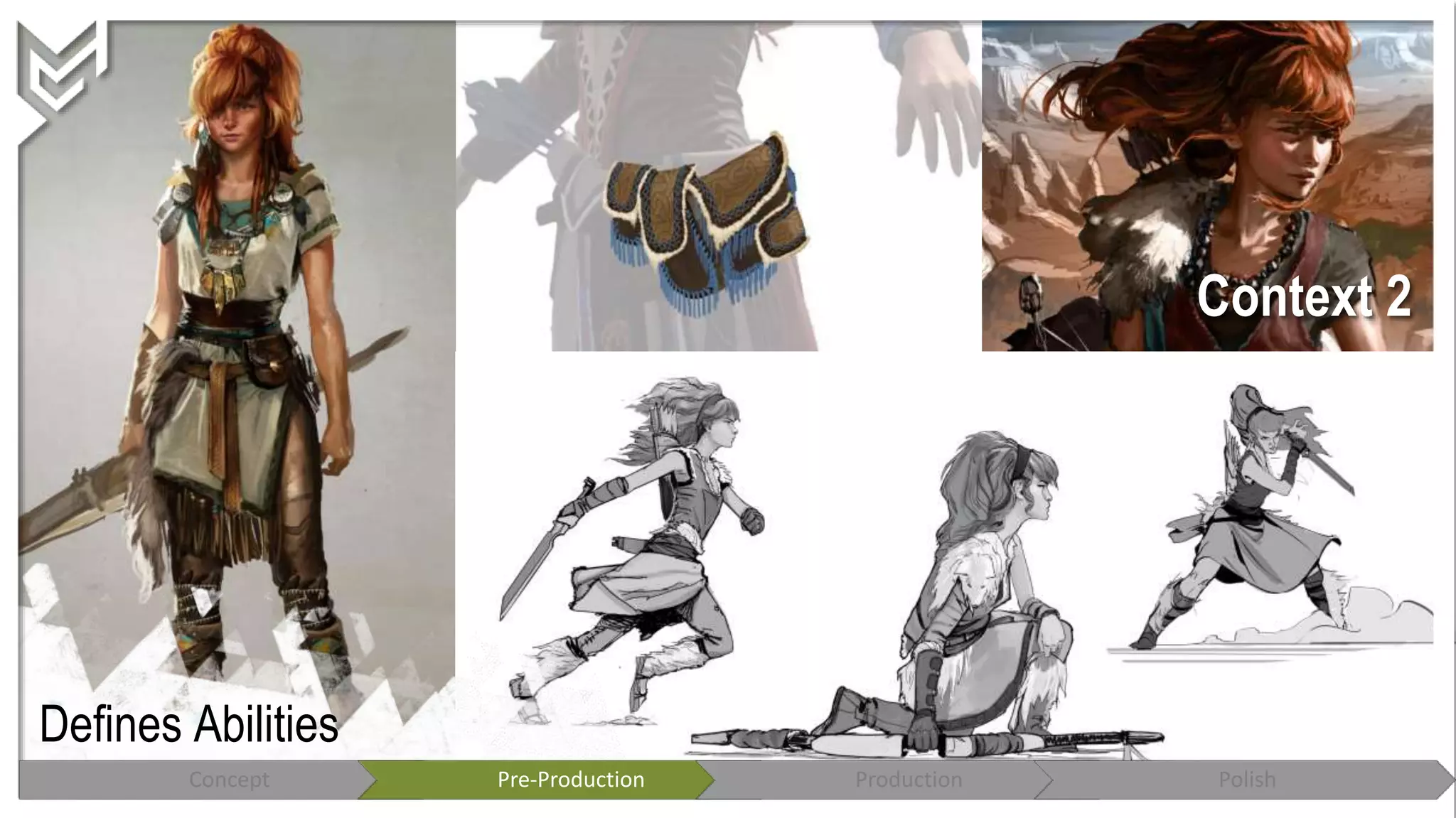 Concept Pre-Production Production Polish
Defines Abilities
Context 2
 