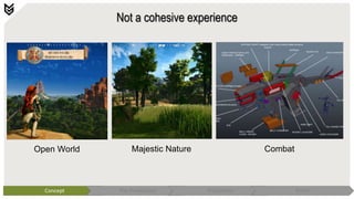 Not a cohesive experience
Open World Majestic Nature Combat
Concept Pre-Production Production Polish
 
