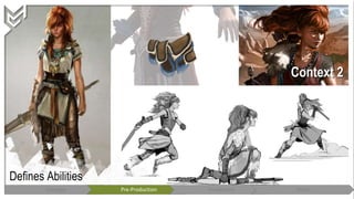 Concept Pre-Production Production Polish
Defines Abilities
Context 2
 