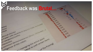 Feedback was Brutal…
 