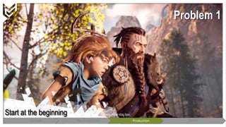 Start at the beginning
Concept Pre-Production Production Polish
Problem 1
 