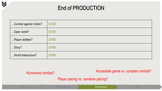 End of PRODUCTION
…Combat against robots? DONE
…Open world? DONE
…Player abilities? DONE
…Story? DONE
…World Interactions? DONE
Concept Pre-Production Production Polish
Humanoid combat?
Player pacing vs. narrative pacing?
Accessible game vs. complex combat?
 