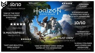 Intro
<Horizon stats / success images?>
 