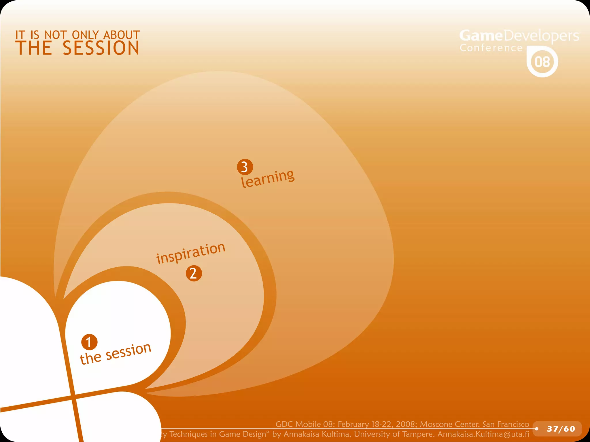 GDCMobile08: Creativity Techniques is Game Design