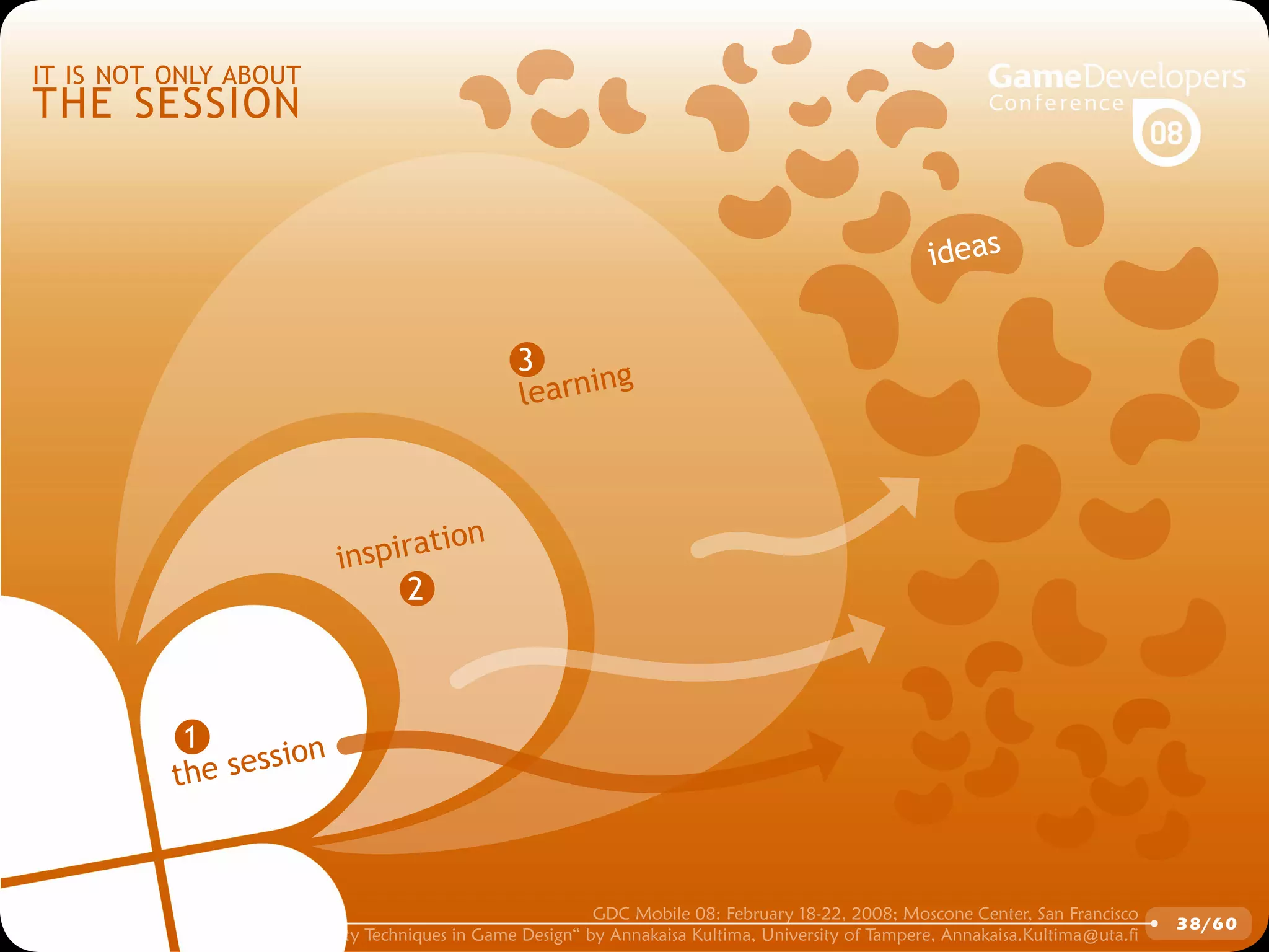 GDCMobile08: Creativity Techniques is Game Design