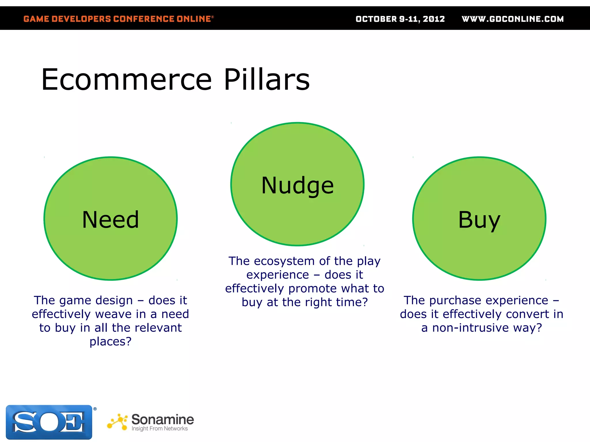 Ecommerce Pillars


                                    Nudge
        Need                                                          Buy
                               The ecosystem of the play
                                  experience – does it
                              effectively promote what to
The game design – does it        buy at the right time?      The purchase experience –
effectively weave in a need                                 does it effectively convert in
 to buy in all the relevant                                    a non-intrusive way?
           places?
 
