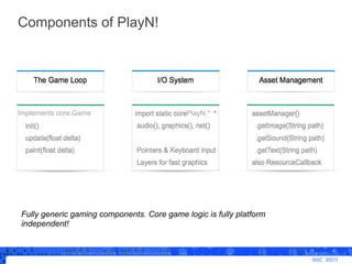 Components of PlayN!




Implements core.Game                        PlayN.*




Fully generic gaming components. Core gam...