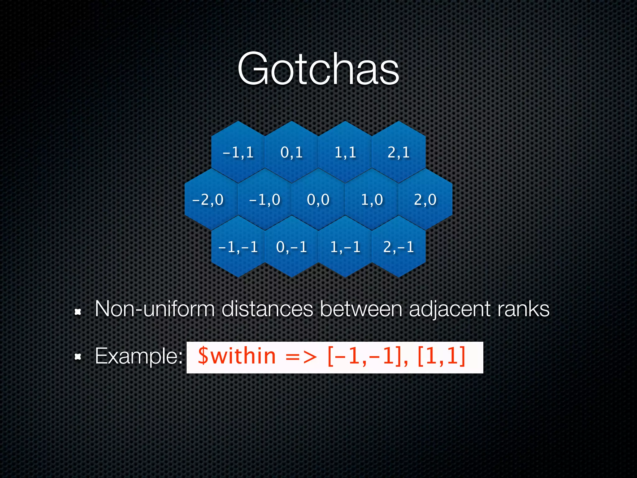 Gotchas
            -1,1    0,1         1,1         2,1


         -2,0   -1,0      0,0         1,0         2,0


            -1,-1   0,-1    1,-1        2,-1



Non-uniform distances between adjacent ranks

Example: $within => [-1,-1], [1,1]
 