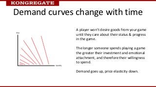 Demand curves change with time
              A player won’t desire goods from your game
              until they care abou...