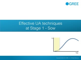 Copyright © 2004-2012 GREE, Inc. All Rights Reserved.Confidential Copyright © 2004-2014 GREE, Inc. All Rights Reserved.
Effective UA techniques
at Stage 1 - Sow
$
Time
 