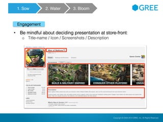 Copyright © 2004-2012 GREE, Inc. All Rights Reserved.Confidential Copyright © 2004-2014 GREE, Inc. All Rights Reserved.
Engagement
• Be mindful about deciding presentation at store-front:
o Title-name / Icon / Screenshots / Description
1. Sow 2. Water 3. Bloom
 