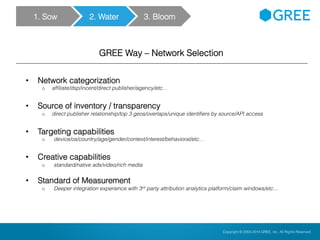 Copyright © 2004-2012 GREE, Inc. All Rights Reserved.Confidential Copyright © 2004-2014 GREE, Inc. All Rights Reserved.
GREE Way – Network Selection
• Network categorization
o affiliate/dsp/incent/direct publisher/agency/etc…
• Source of inventory / transparency
o direct publisher relationship/top 3 geos/overlaps/unique identifiers by source/API access
• Targeting capabilities
o device/os/country/age/gender/context/interest/behavioral/etc…
• Creative capabilities
o standard/native ads/video/rich media
• Standard of Measurement
o Deeper integration experience with 3rd party attribution analytics platform/claim windows/etc…
1. Sow 2. Water 3. Bloom
 