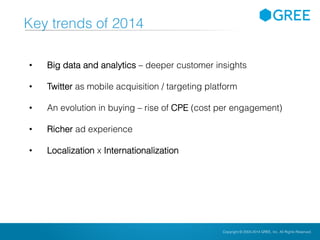 Copyright © 2004-2012 GREE, Inc. All Rights Reserved.Confidential Copyright © 2004-2014 GREE, Inc. All Rights Reserved.
Key trends of 2014
• Big data and analytics – deeper customer insights
• Twitter as mobile acquisition / targeting platform
• An evolution in buying – rise of CPE (cost per engagement)
• Richer ad experience
• Localization x Internationalization
 