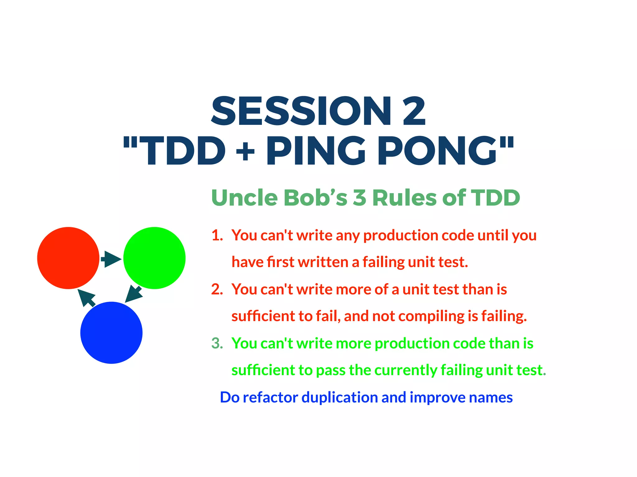 SESSION 2
"TDD + PING PONG"
Uncle Bob’s 3 Rules of TDD
1. You can't write any production code until you
have ﬁrst written a failing unit test.
2. You can't write more of a unit test than is
sufﬁcient to fail, and not compiling is failing.
3. You can't write more production code than is
sufﬁcient to pass the currently failing unit test.
Do refactor duplication and improve names
 