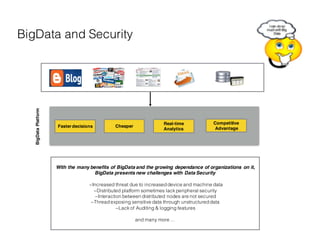 BigData Security - A Point of View