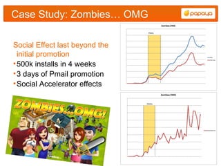 Case Study: Zombies… OMG

Social Effect last beyond the
  initial promotion
• 500k installs in 4 weeks
• 3 days of Pmail promotion
• Social Accelerator effects
 