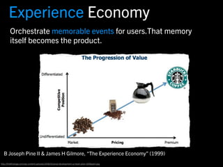 Experience Economy
        Orchestrate memorable events for users.That memory
        itself becomes the product.




  B Joseph Pine II & James H Gilmore, “The Experience Economy” (1999)
http://the4thstage.com/wp-content/uploads/2008/05/prod-development-ux-team-plan-2008pptx1.jpg
 