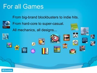 For all Games
   From big-brand blockbusters to indie hits.
   From hard-core to super-casual.
   All mechanics, all designs...
 