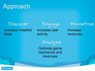 Approach

  Discover              Engage        Monetize
Increase installed   Increase user   Increase
base                 activity        revenues

                        Analyze
                     Optimize game
                     mechanics and
                       revenues
 