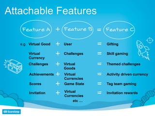 Attachable Features
    Feature A          +   Feature B    =   Feature C
   e.g. Virtual Good   +   User         =   Gifting

       Virtual
       Currency
                       +   Challenges   =   Skill gaming

       Challenges      +   Virtual
                           Goods
                                        =   Themed challenges

        Achievements   +   Virtual
                           Currencies
                                        =   Activity driven currency

        Scores         +   Game State   =   Tag team gaming

        Invitation     +   Virtual
                           Currencies
                                        =   Invitation rewards

                                etc …
 