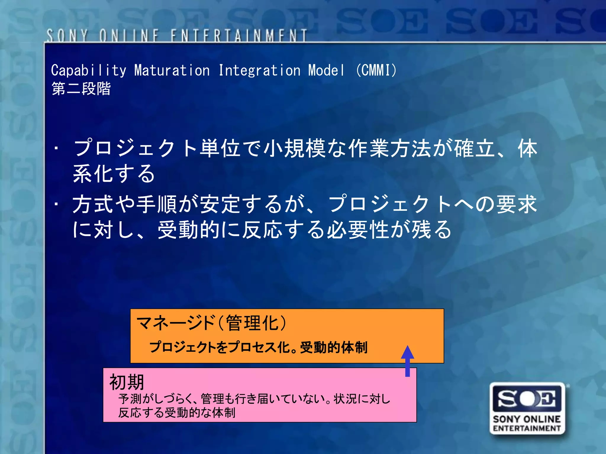 Capability Maturation Integration Model (CMMI)
第二段階



• プロジェクト単位で小規模な作業方法が確立、体
  系化する
• 方式や手順が安定するが、プロジェクトへの要求
  に対し、受動的に反応する必要性が残る



           マネージド（管理化）
             プロジェクトをプロセス化。受動的体制

       初期
        予測がしづらく、管理も行き届いていない。状況に対し
        反応する受動的な体制
 