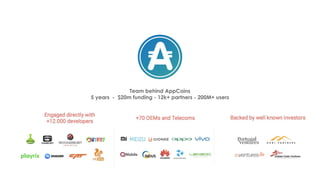Team behind AppCoins
5 years - $20m funding - 12k+ partners - 200M+ users
 