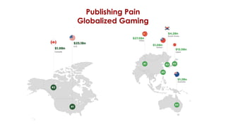 Publishing Pain
Globalized Gaming
 